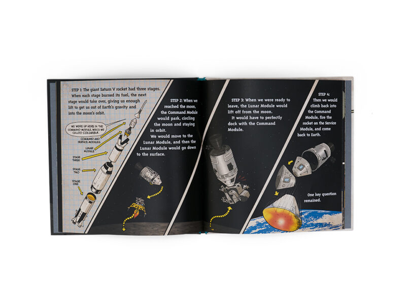 Astronaut Starter Kit Book Set - Image 3